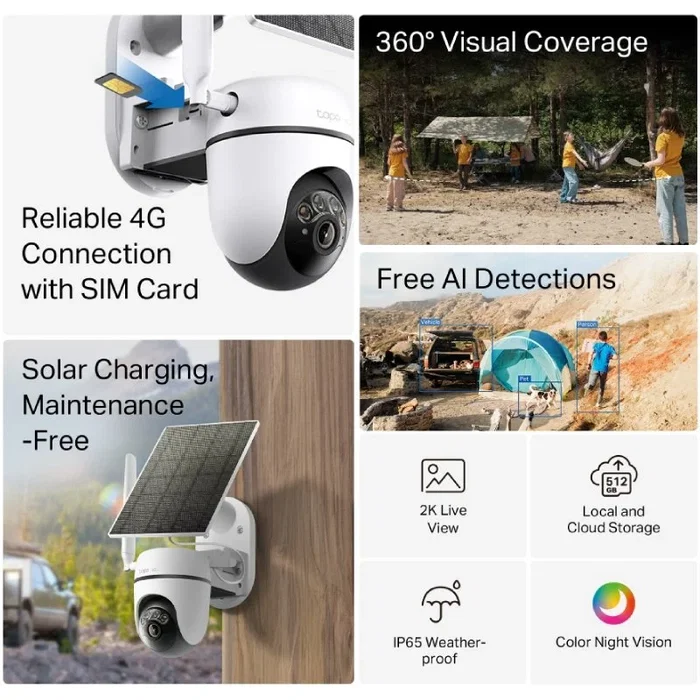TP-Link Tapo C615G Kit - Cámara de Seguridad 360º 4G LTE con Panel Solar, Resolución 2K 3MP, Visión Nocturna Color, Detección IA de Personas/Mascotas/Vehículos, IP65
